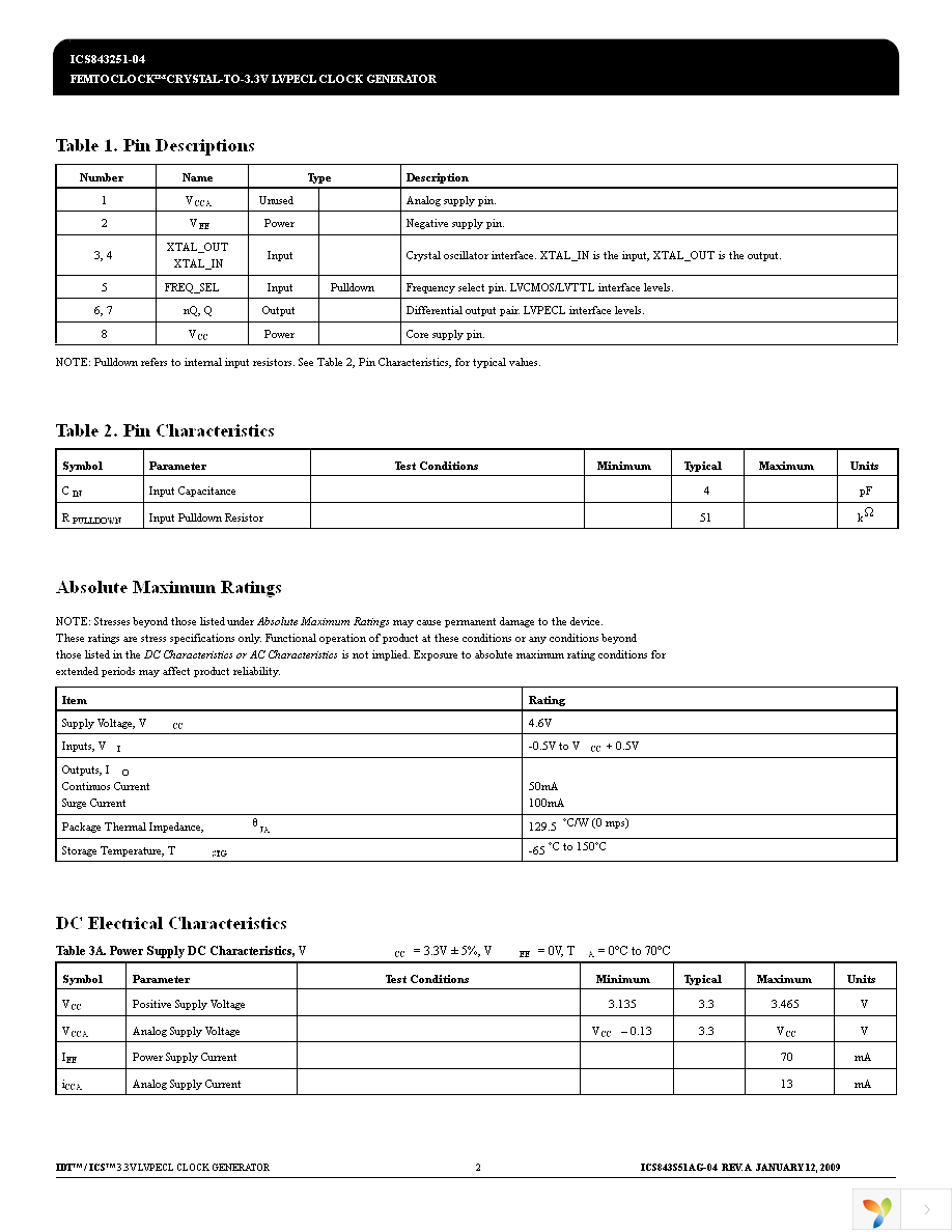 843251AG-04LFT Page 2