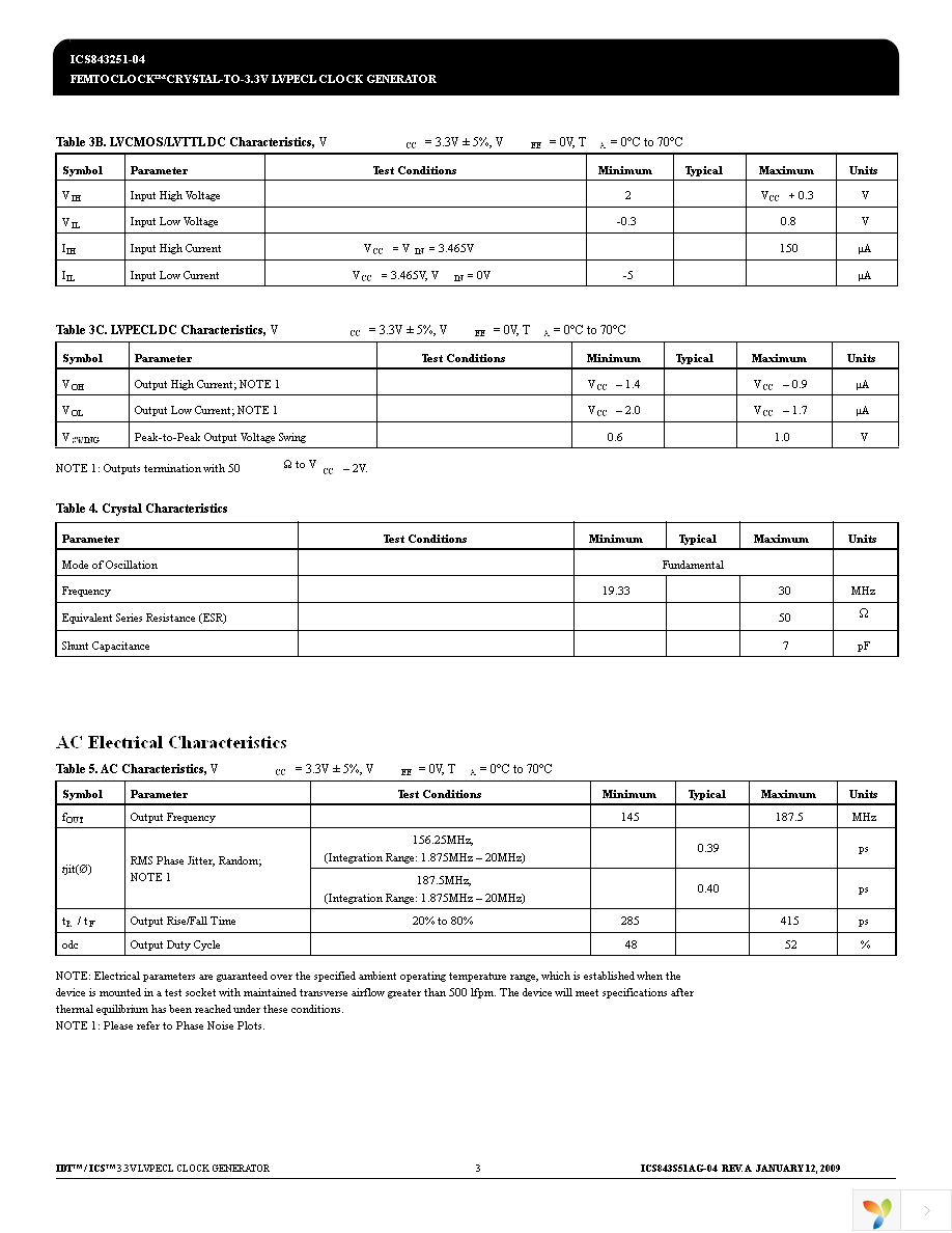 843251AG-04LFT Page 3