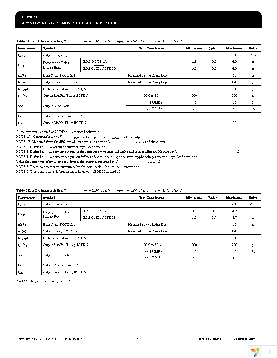 87016AYILFT Page 7