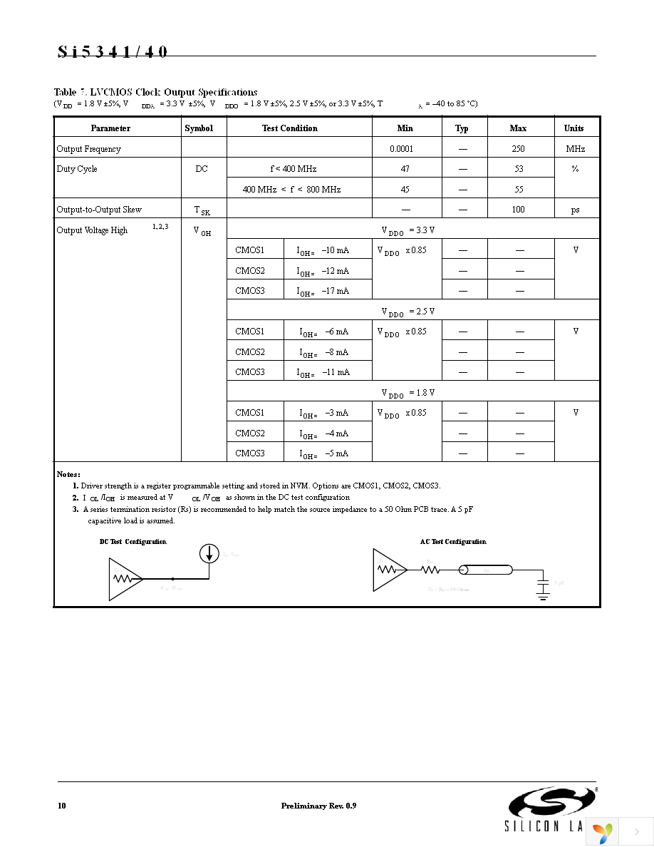 SI5341A-A-GM Page 10