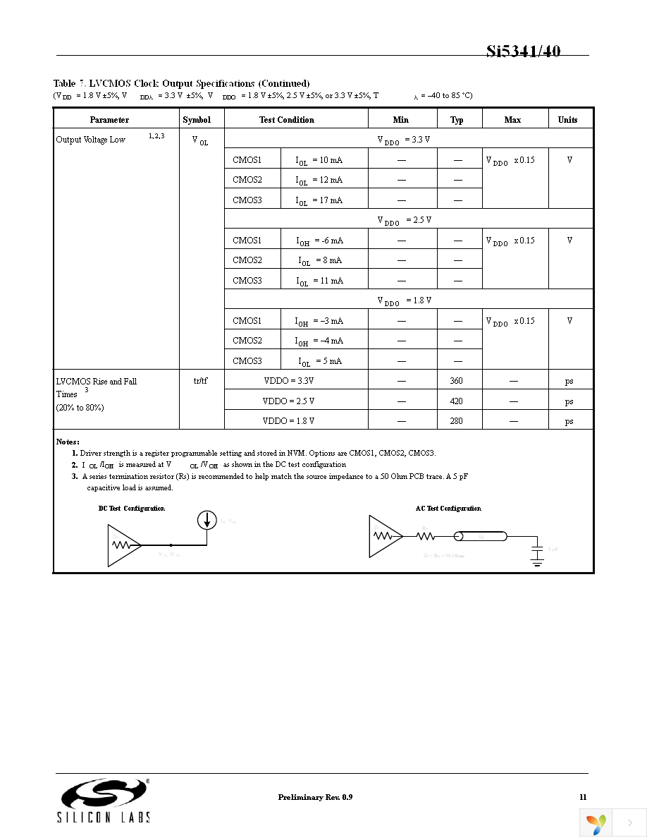 SI5341A-A-GM Page 11