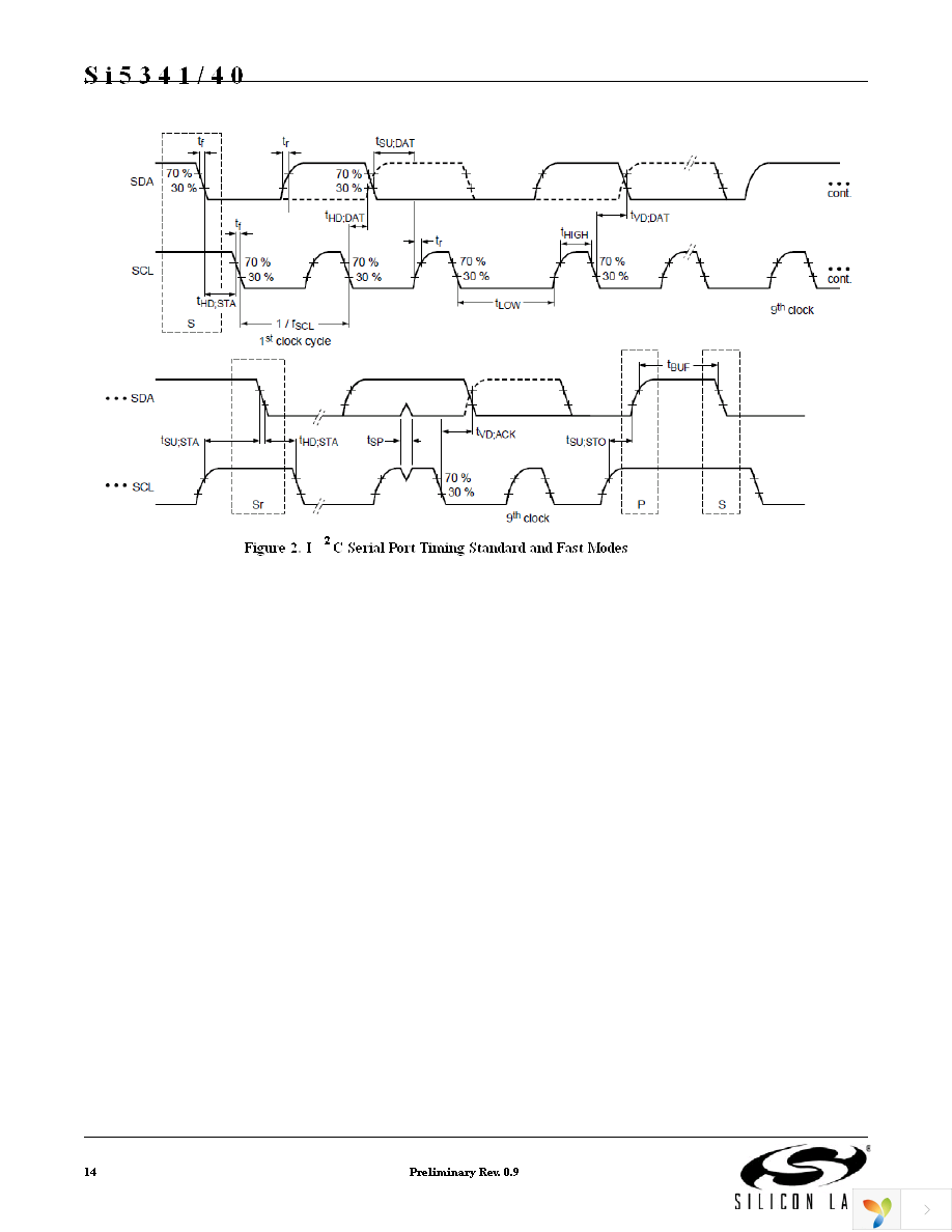 SI5341A-A-GM Page 14