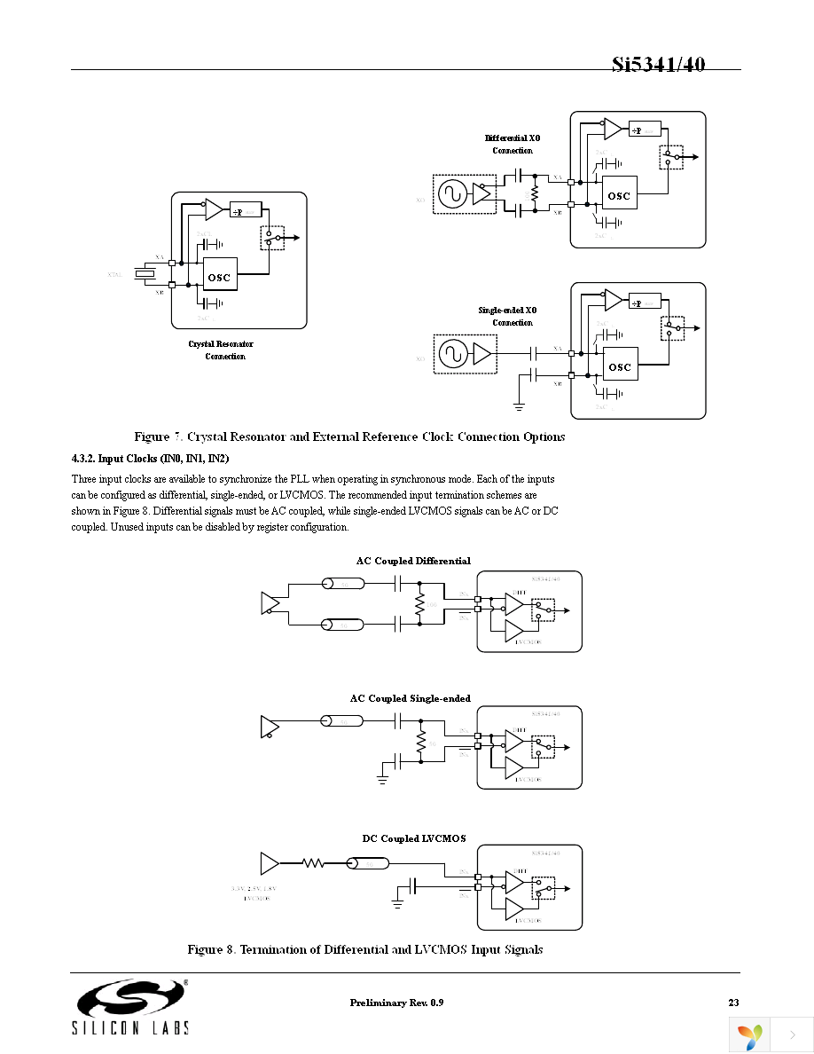 SI5341A-A-GM Page 23