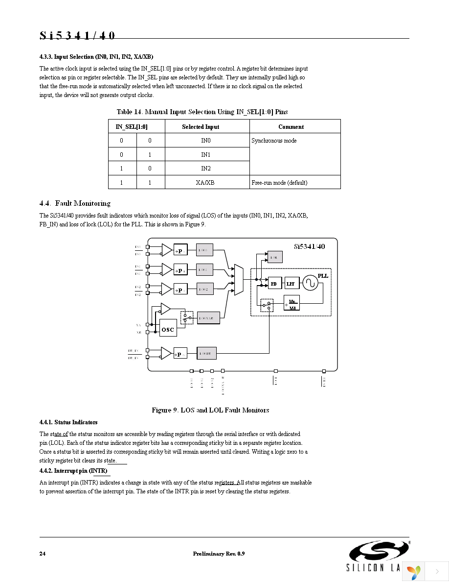 SI5341A-A-GM Page 24
