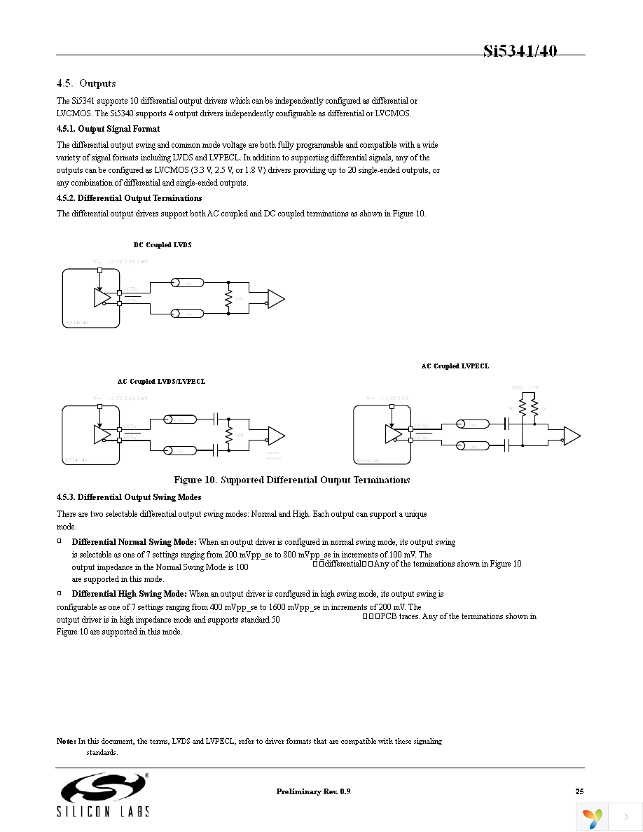 SI5341A-A-GM Page 25