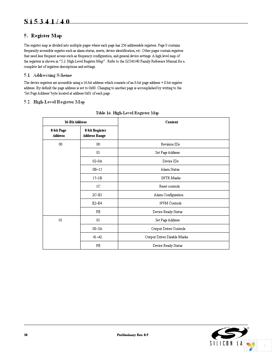 SI5341A-A-GM Page 30