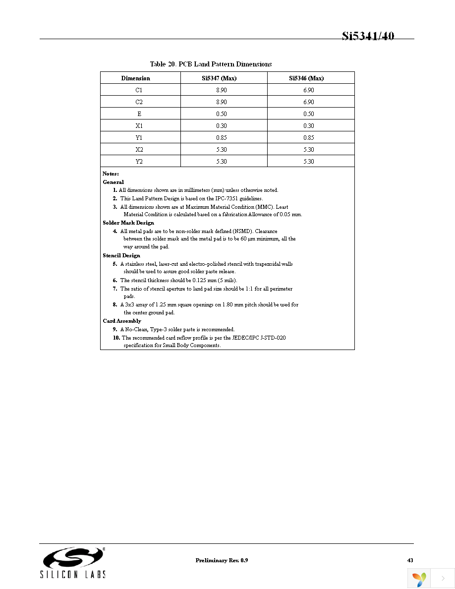 SI5341A-A-GM Page 43