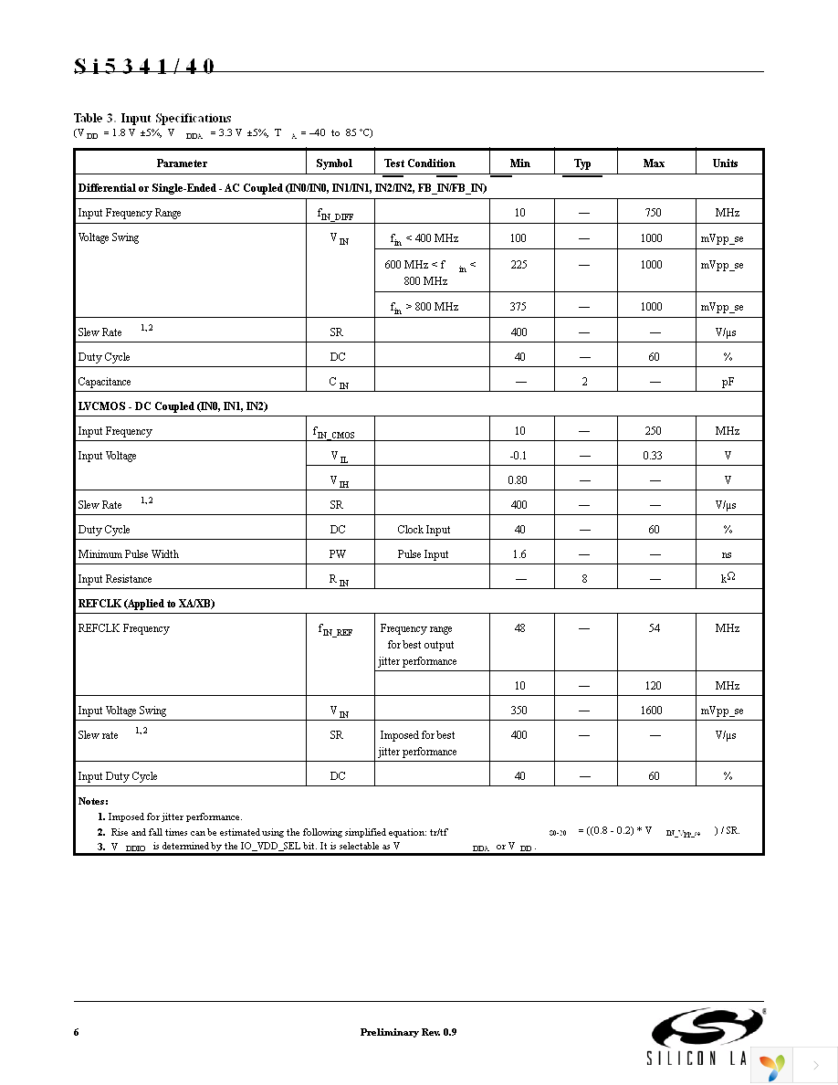 SI5341A-A-GM Page 6