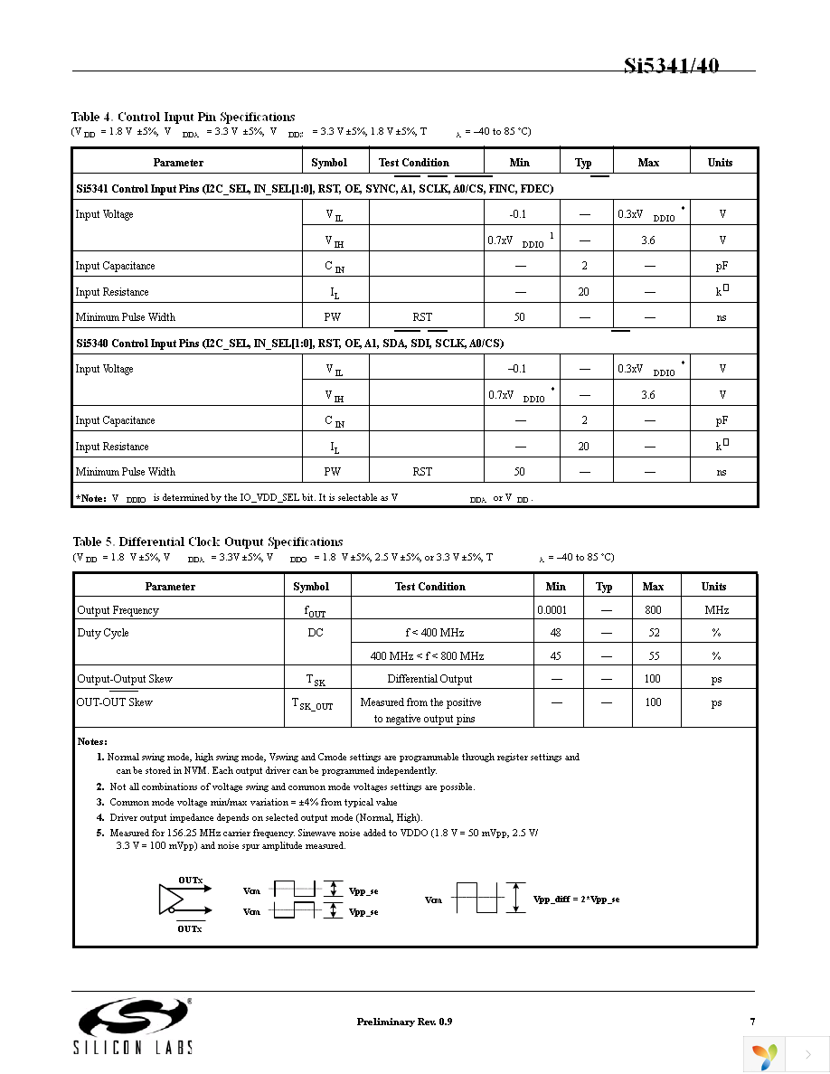 SI5341A-A-GM Page 7