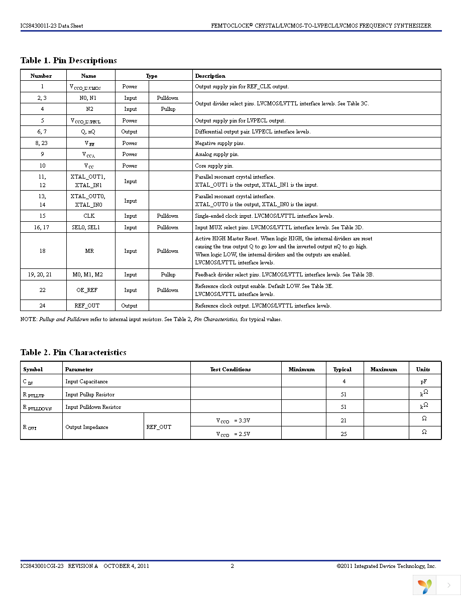 843001CGI-23LFT Page 2