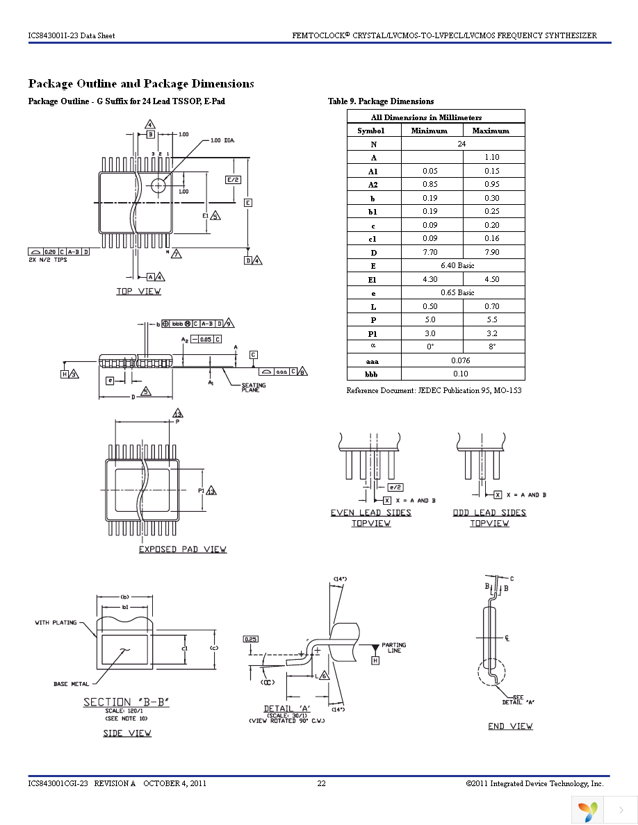 843001CGI-23LFT Page 22