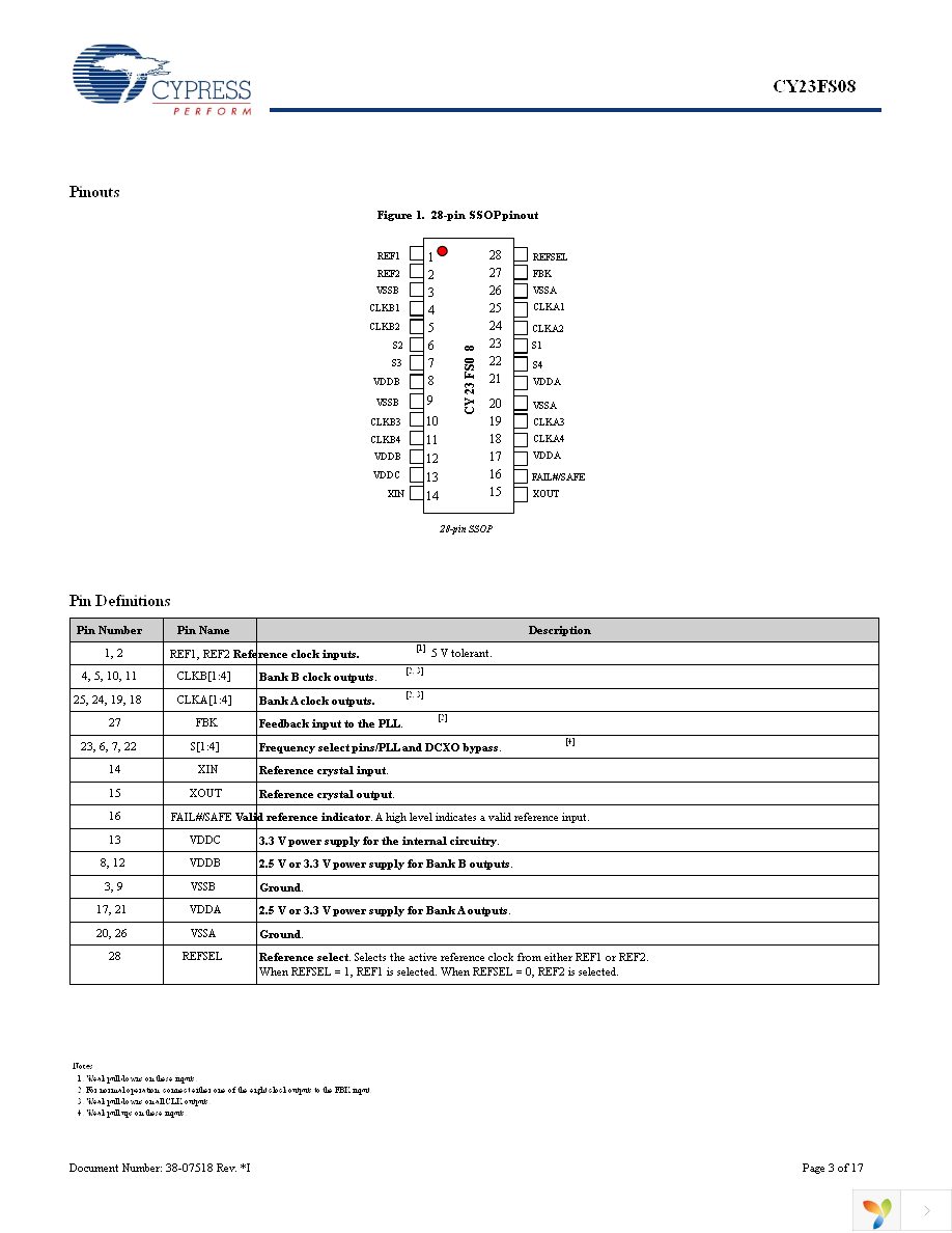 CY23FS08OXI Page 3