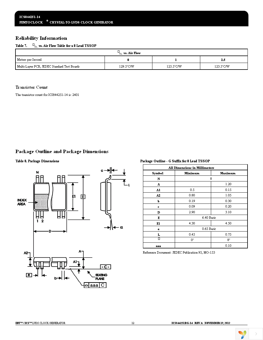 843251AGI-14LFT Page 12