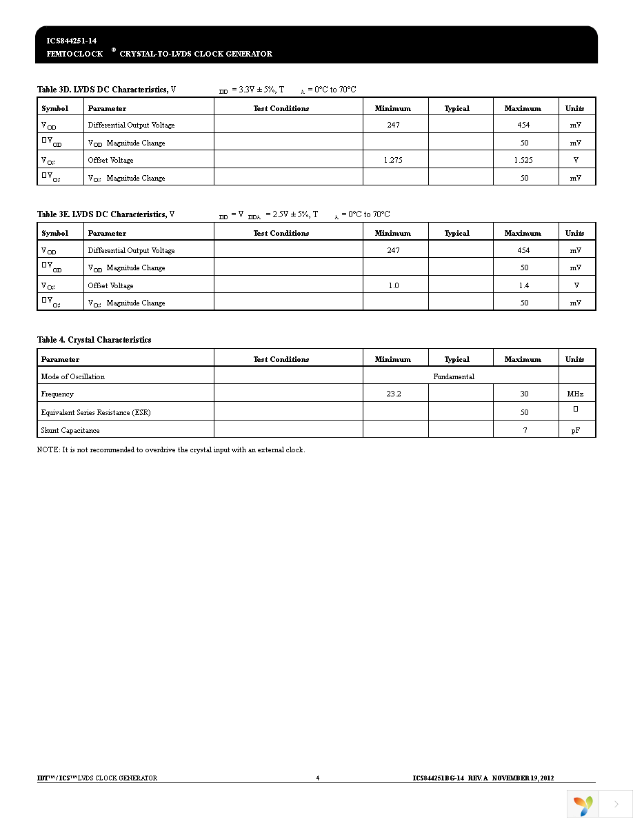 843251AGI-14LFT Page 4