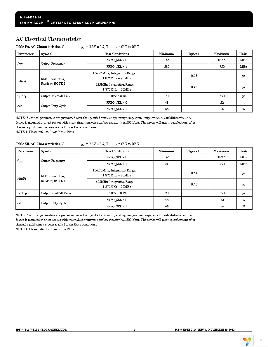 843251AGI-14LFT Page 5