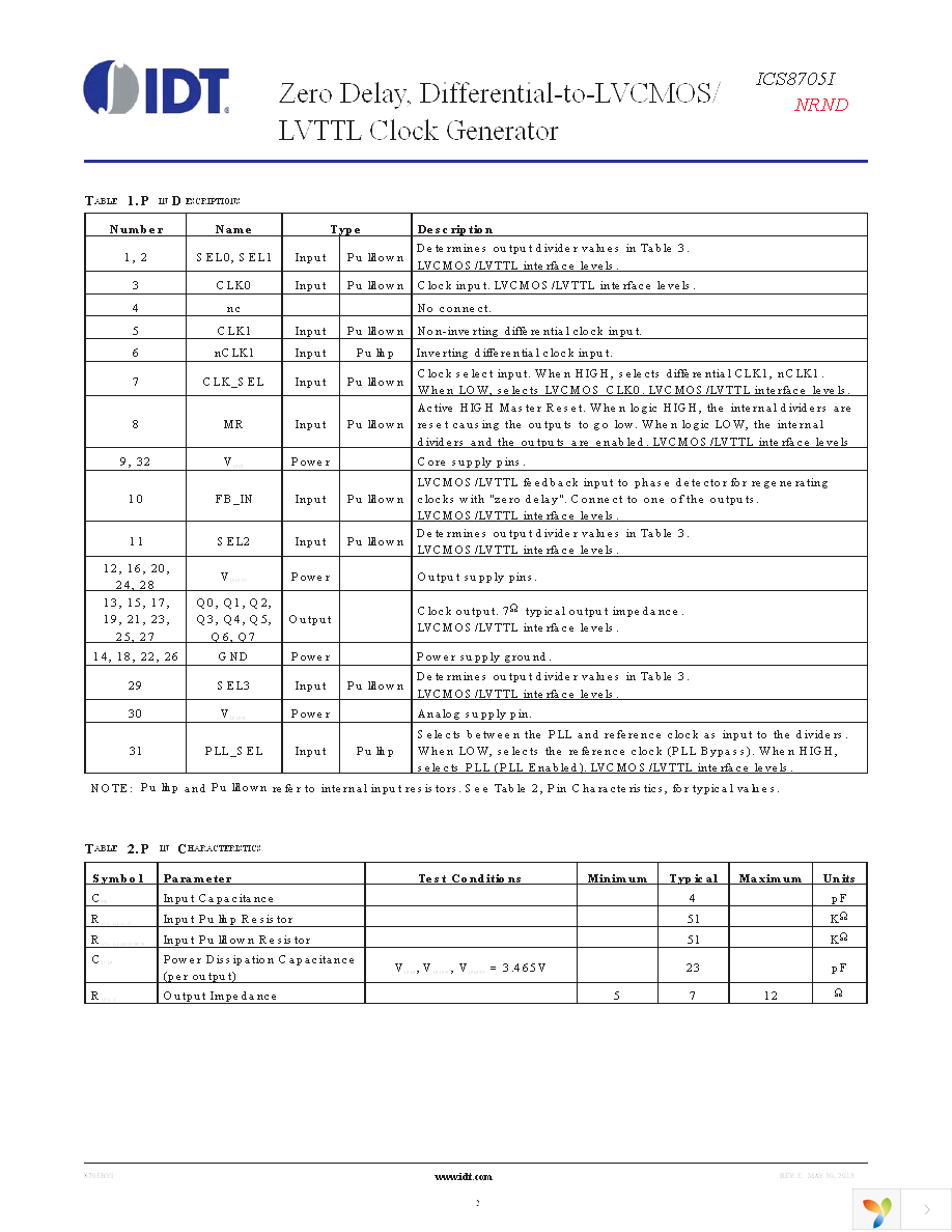 8705BYILFT Page 2