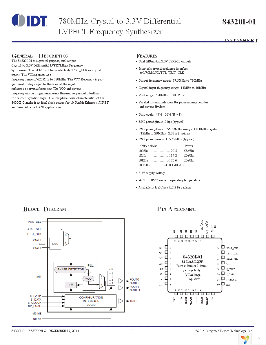 84320AYI-01LFT Page 1