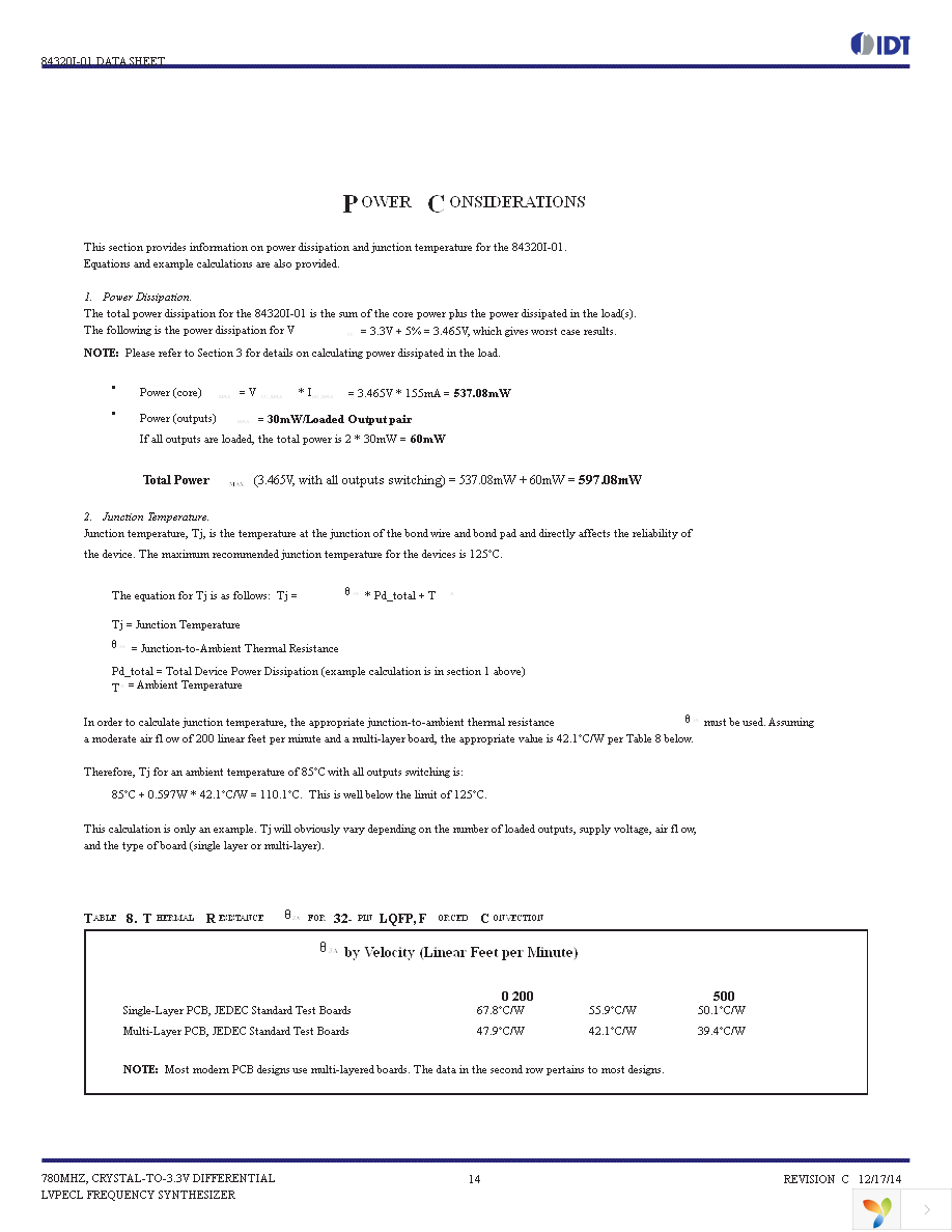 84320AYI-01LFT Page 14