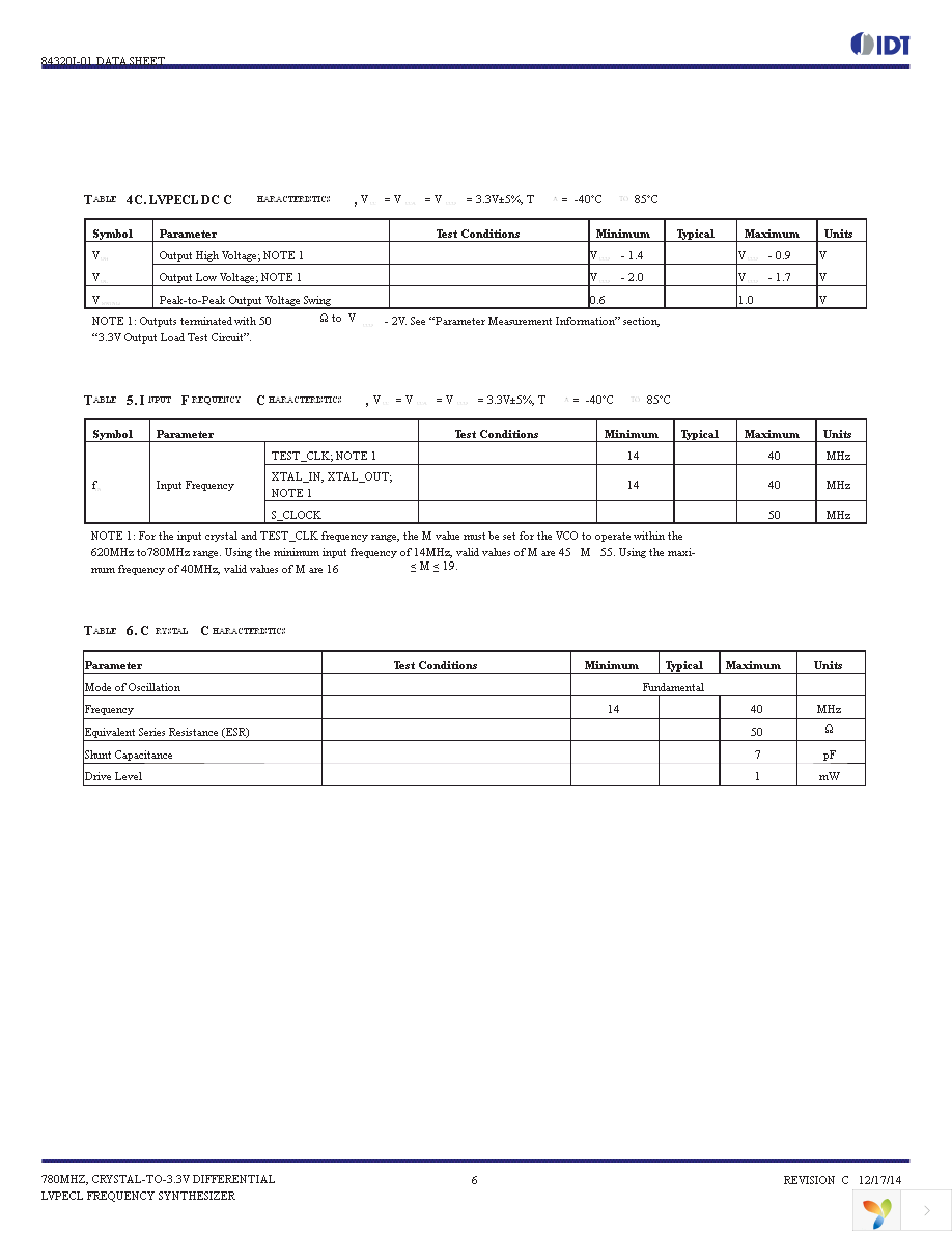 84320AYI-01LFT Page 6