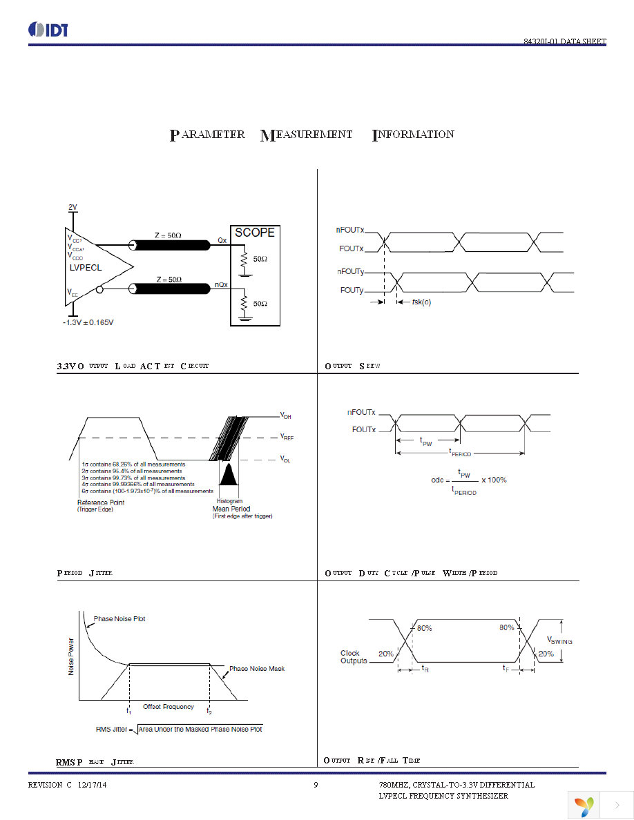 84320AYI-01LFT Page 9