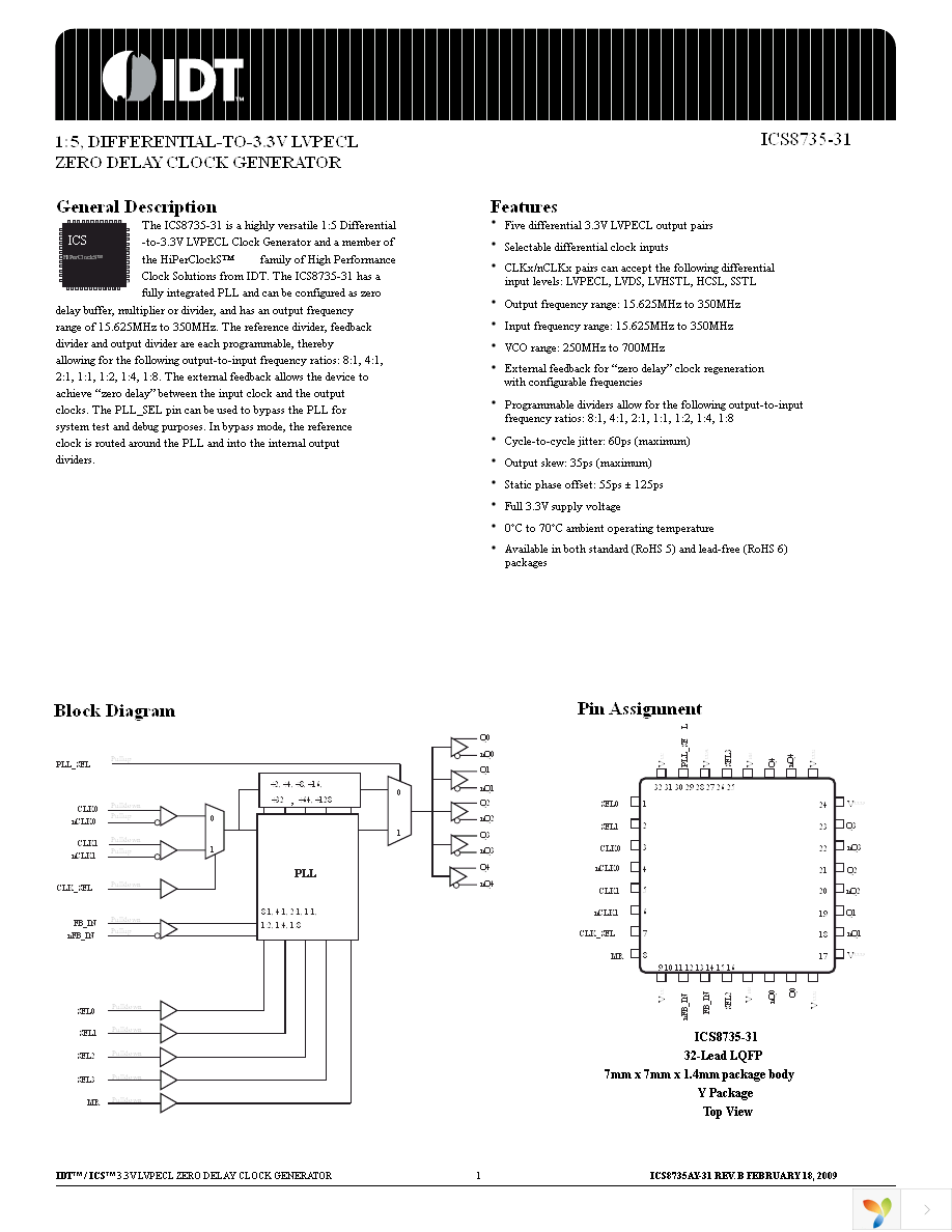 8735AY-31LFT Page 1