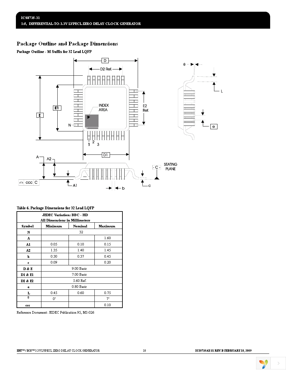 8735AY-31LFT Page 18