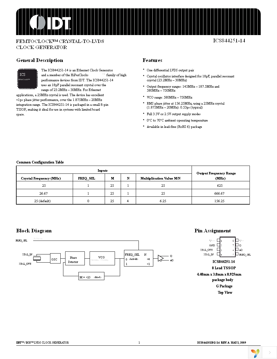 844251BG-14LFT Page 1