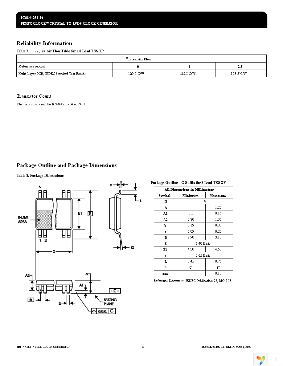 844251BG-14LFT Page 13