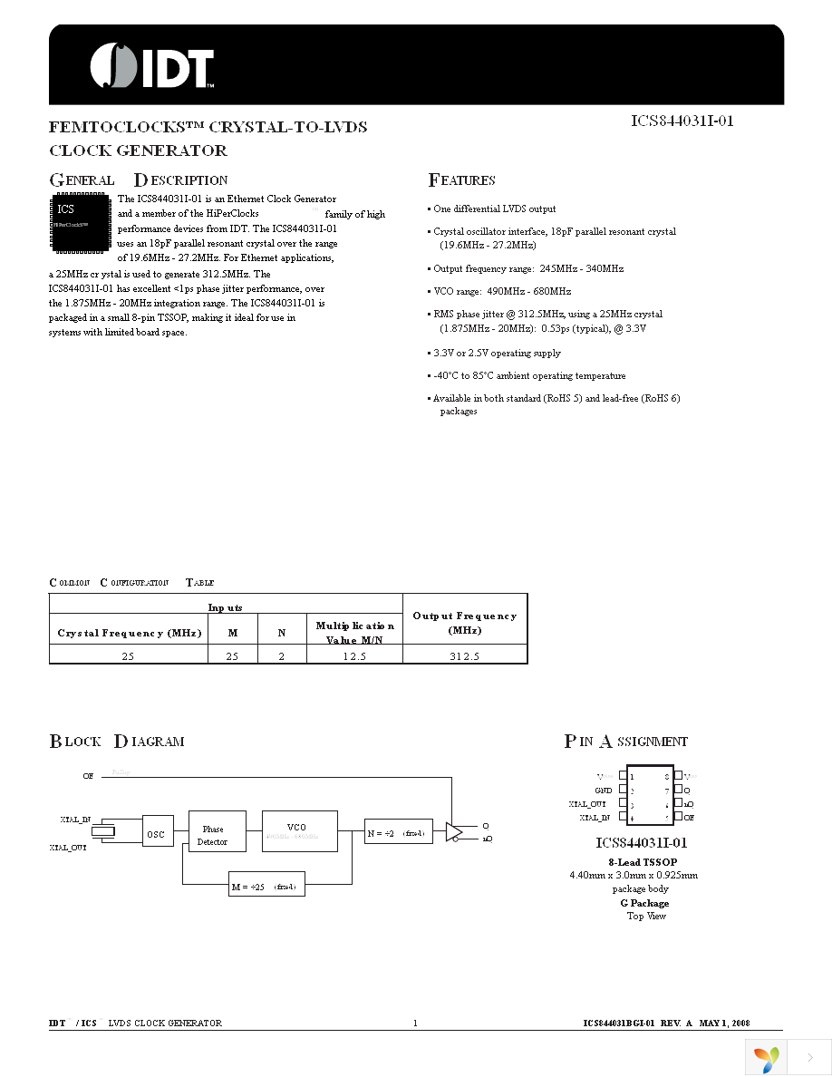 844031BGI-01LF Page 1