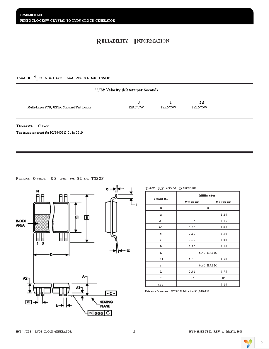 844031BGI-01LF Page 11