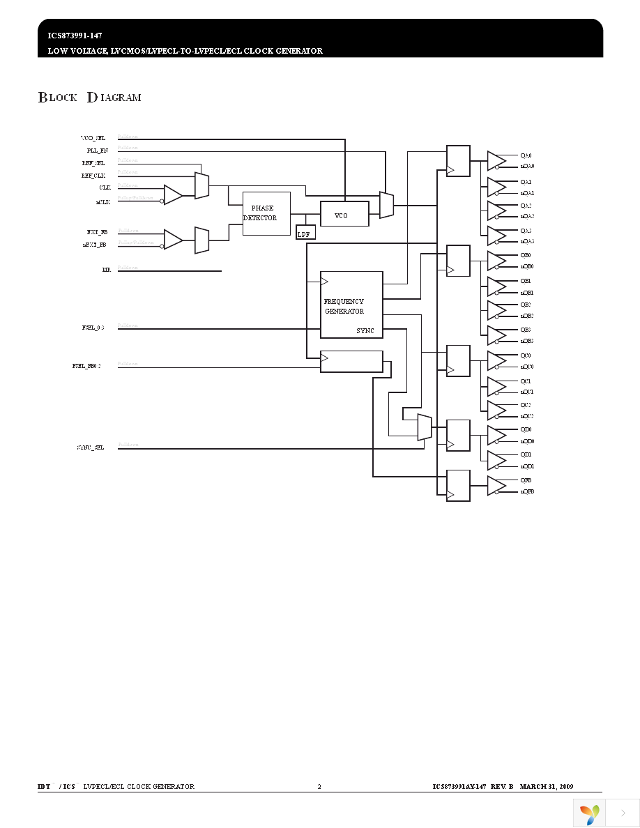 873991AY-147LFT Page 2