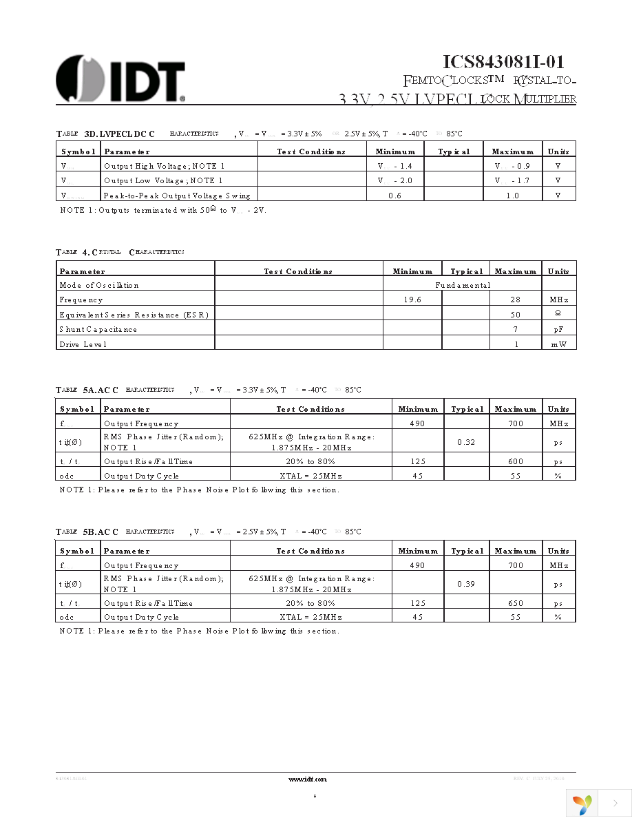 843081AGI-01LF Page 4