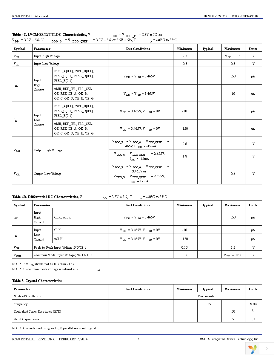 8413S12BKILFT Page 7