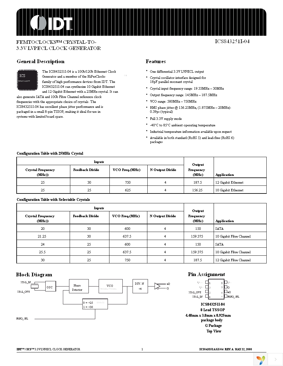 843251AGI-04LFT Page 1