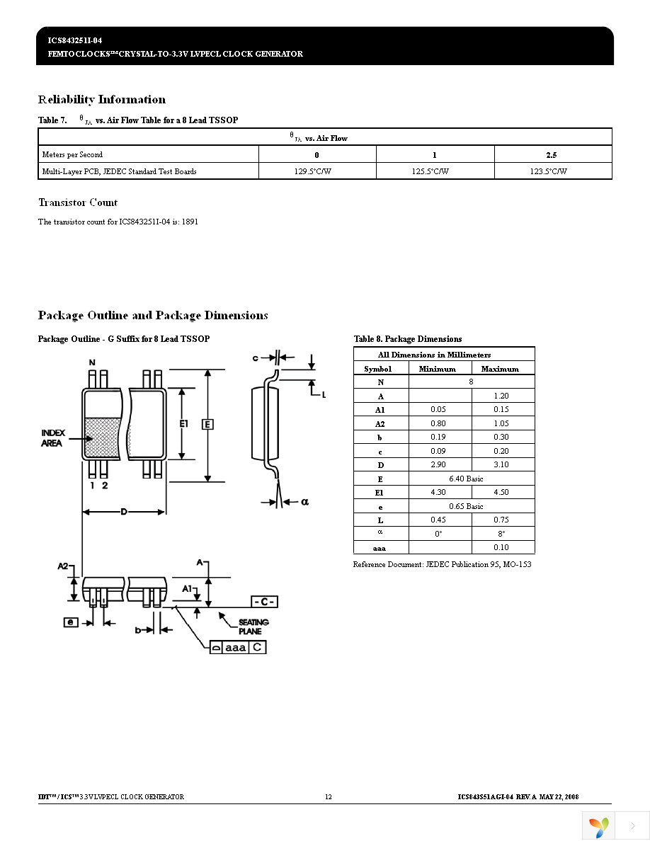 843251AGI-04LFT Page 12