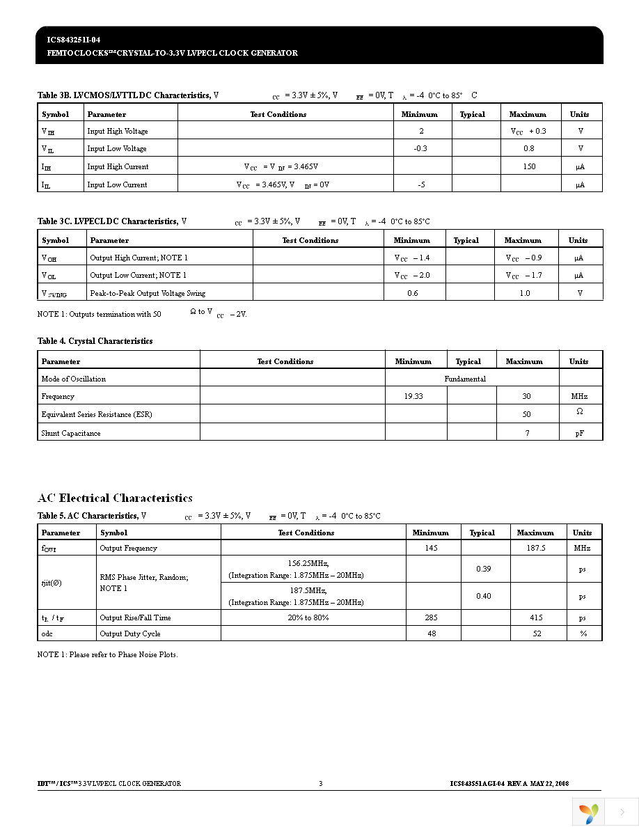 843251AGI-04LFT Page 3