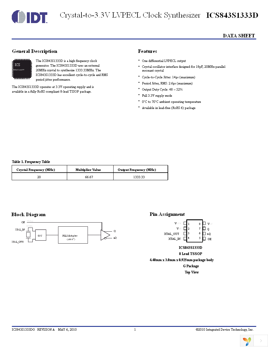 843S1333DGLFT Page 1