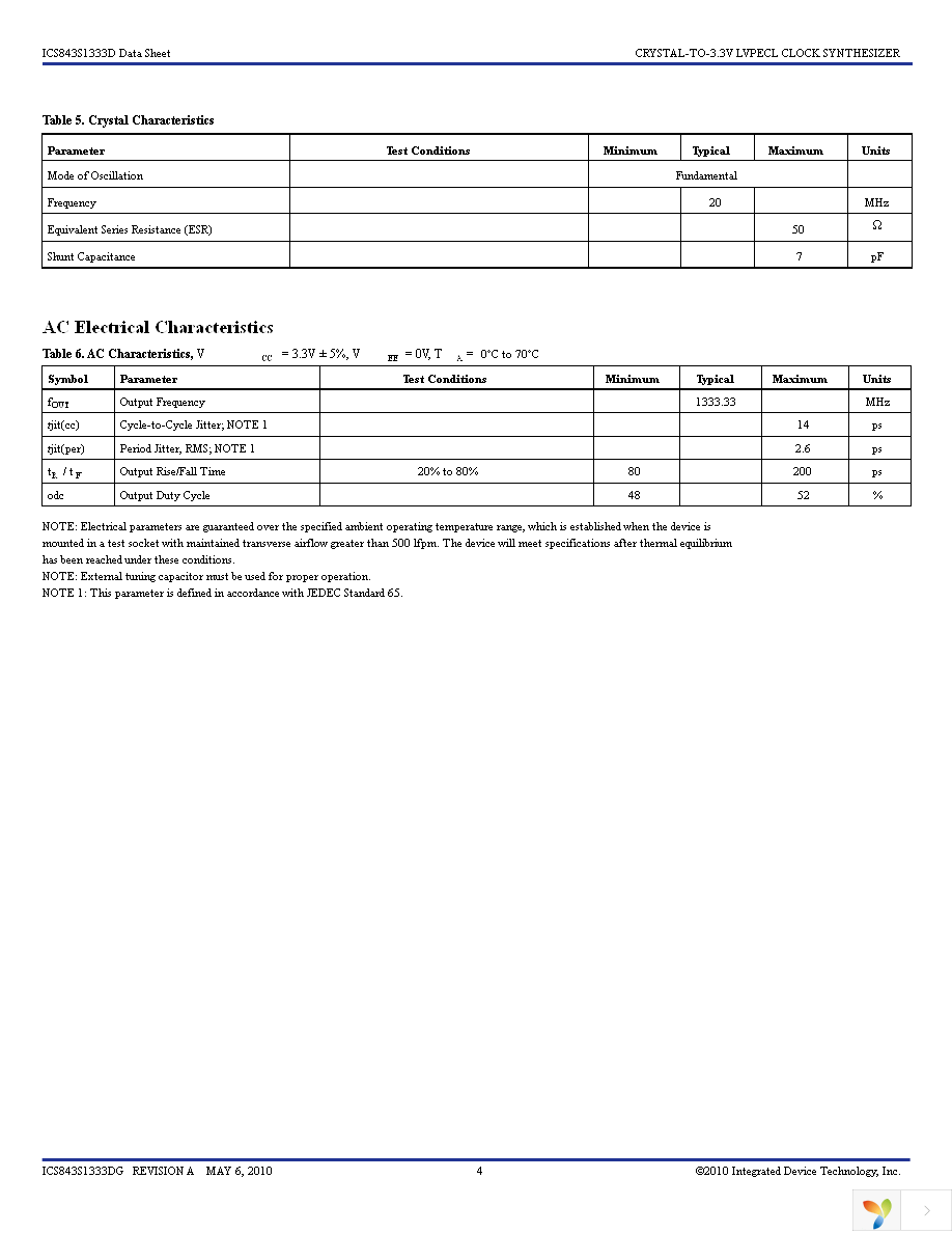 843S1333DGLFT Page 4