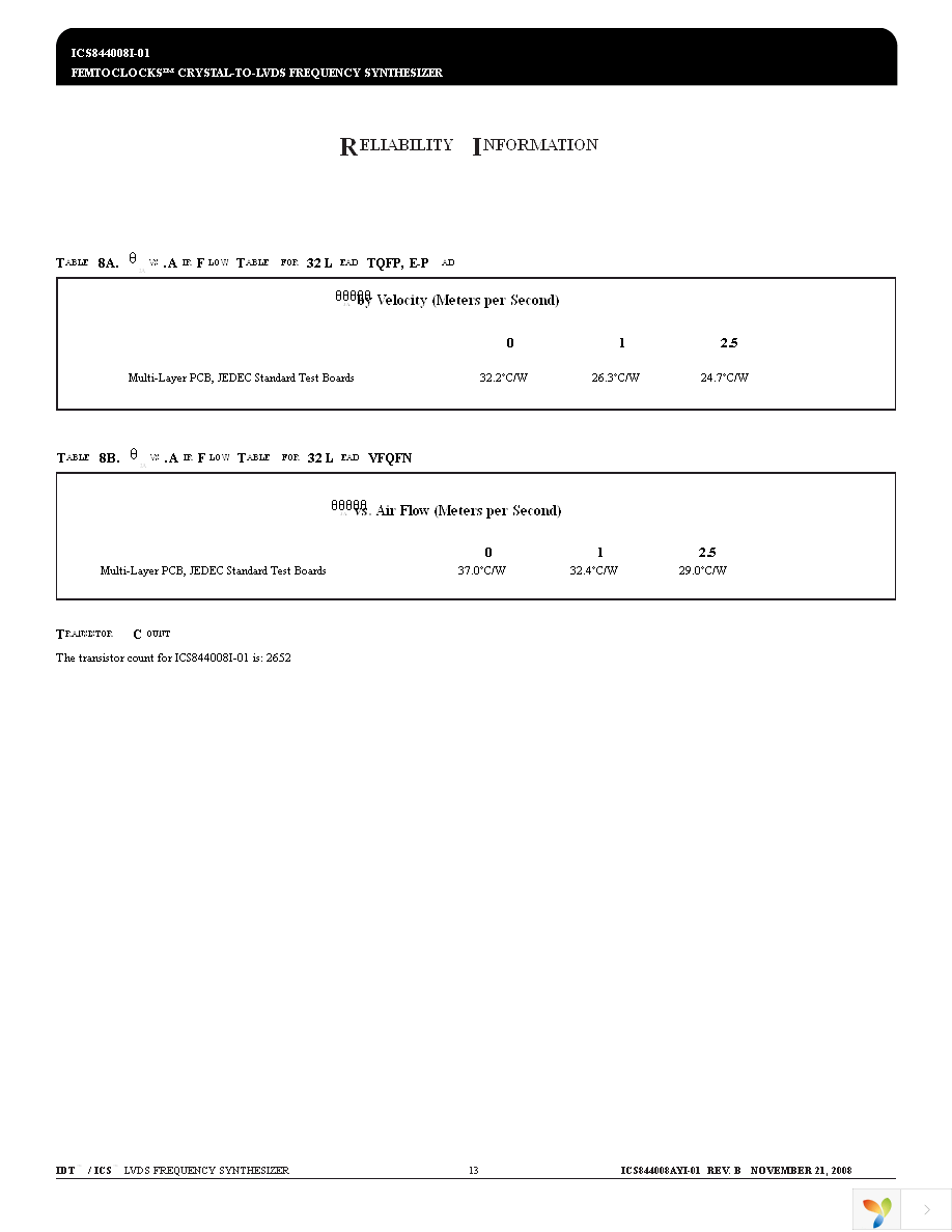 844008AYI-01LF Page 13