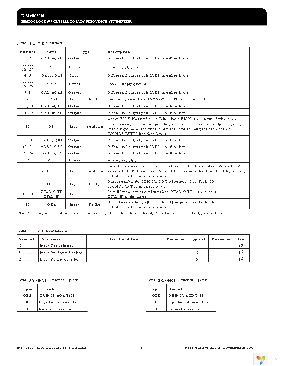 844008AYI-01LF Page 2