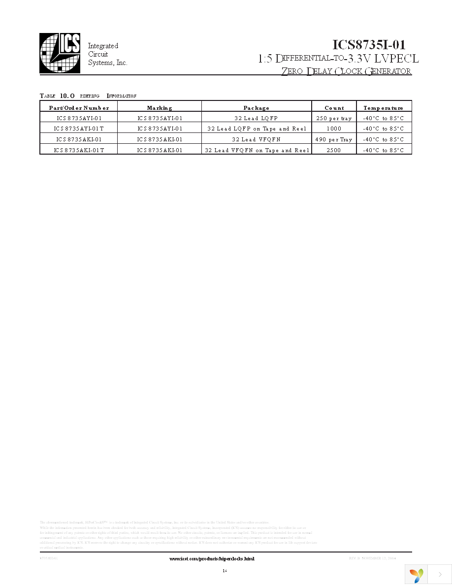 8735AKI-01LFT Page 16