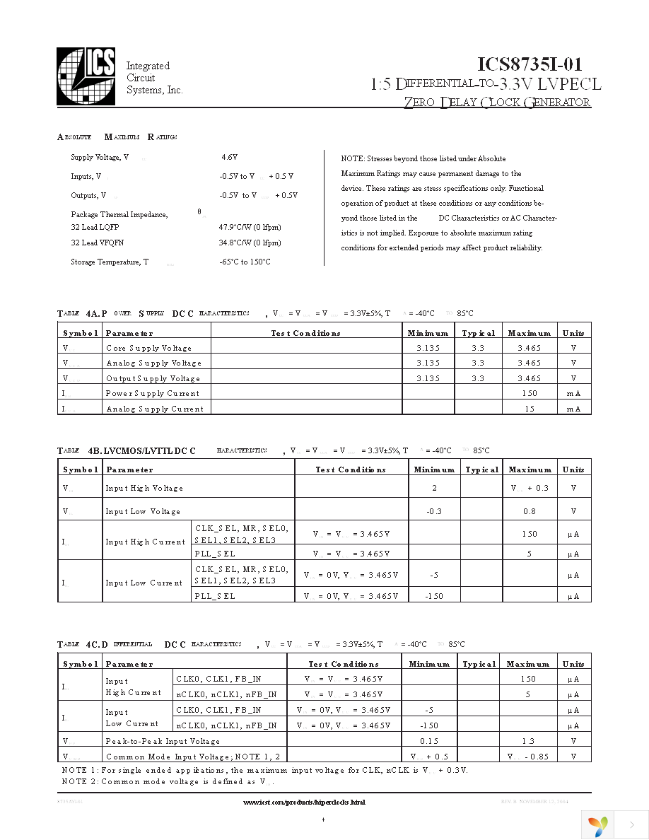 8735AKI-01LFT Page 4