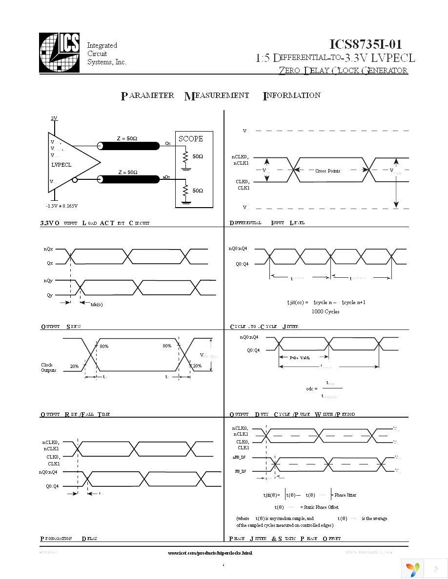 8735AKI-01LFT Page 6