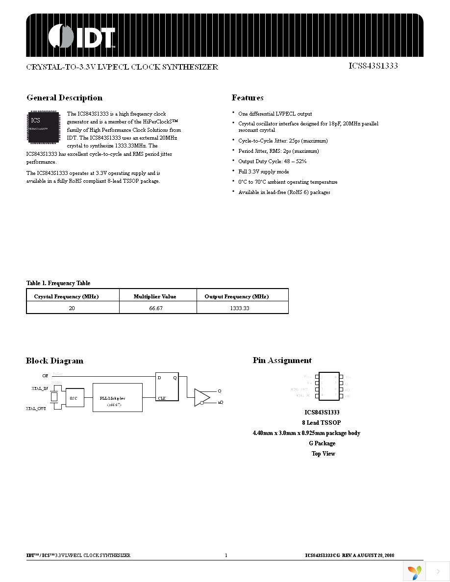 843S1333CGLFT Page 1