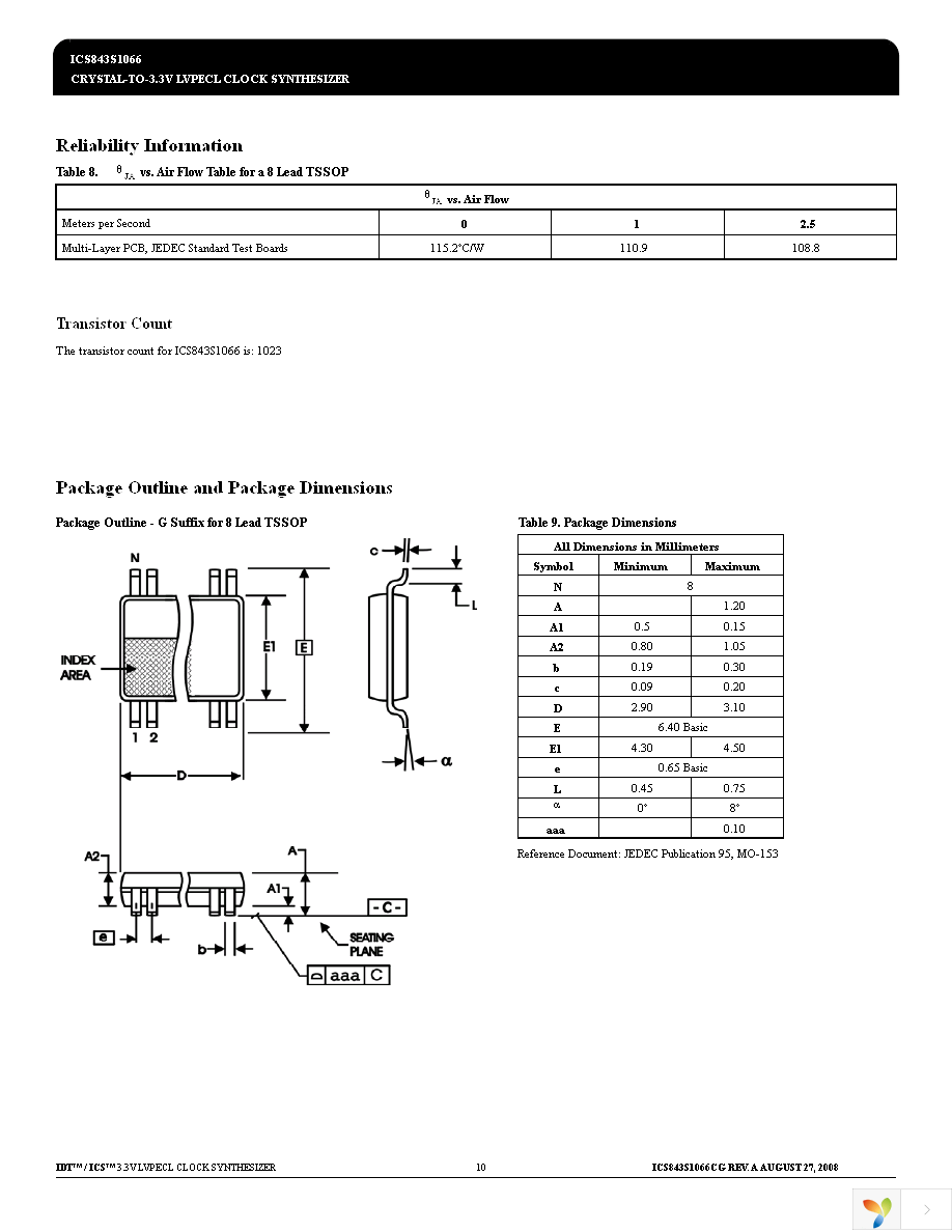 843S1066CGLFT Page 10