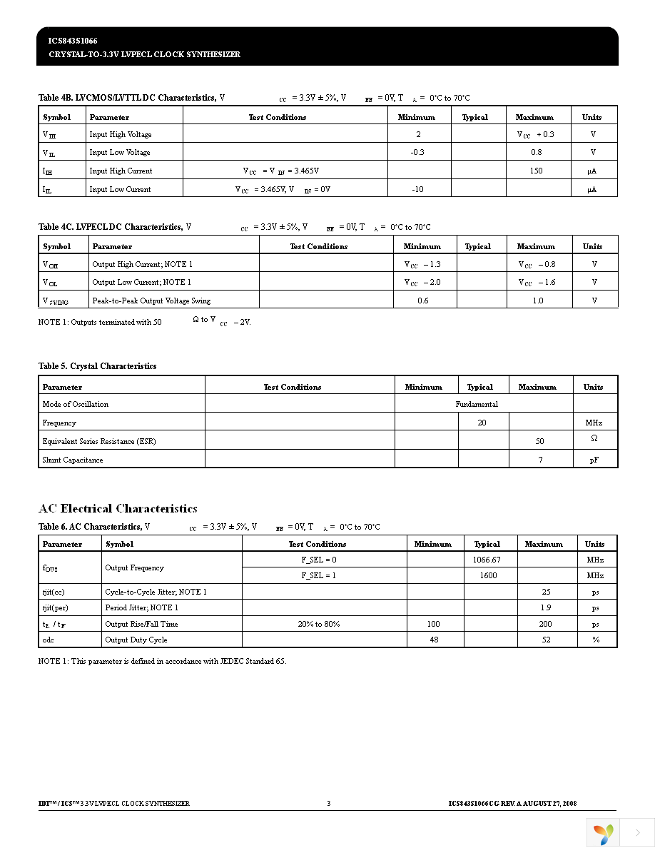 843S1066CGLFT Page 3