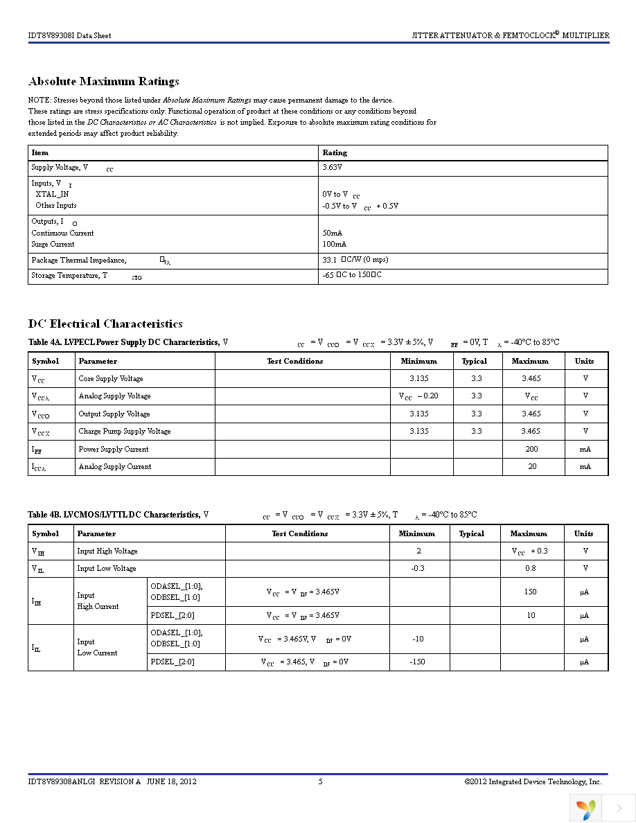 8V89308ANLGI8 Page 5