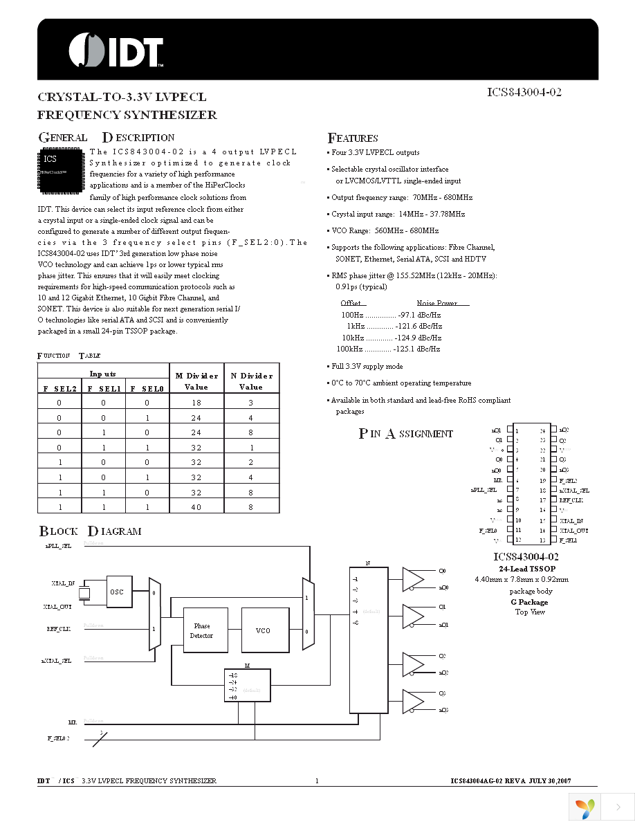 843004AG-02LFT Page 1