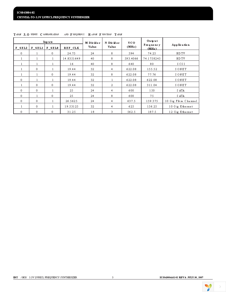 843004AG-02LFT Page 3