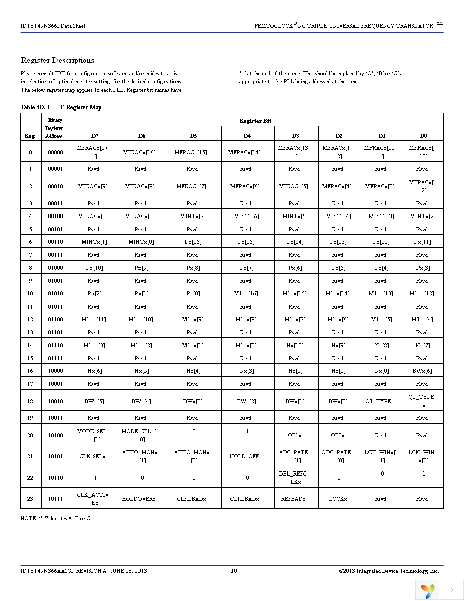 8T49N366A-999ASGI8 Page 10